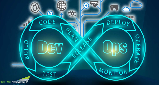 The Future of DevOps: Latest Trends and Technologies